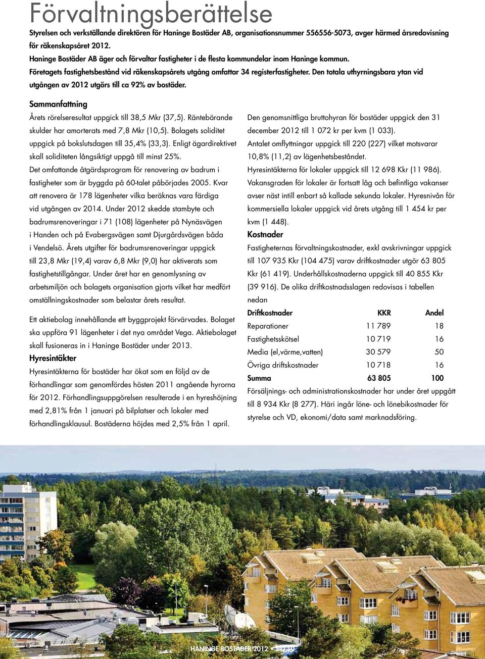 Den totala uthyrningsbara ytan vid utgången av 2012 utgörs till ca 92% av bostäder. Sammanfattning Årets rörelseresultat uppgick till 38,5 Mkr (37,5).