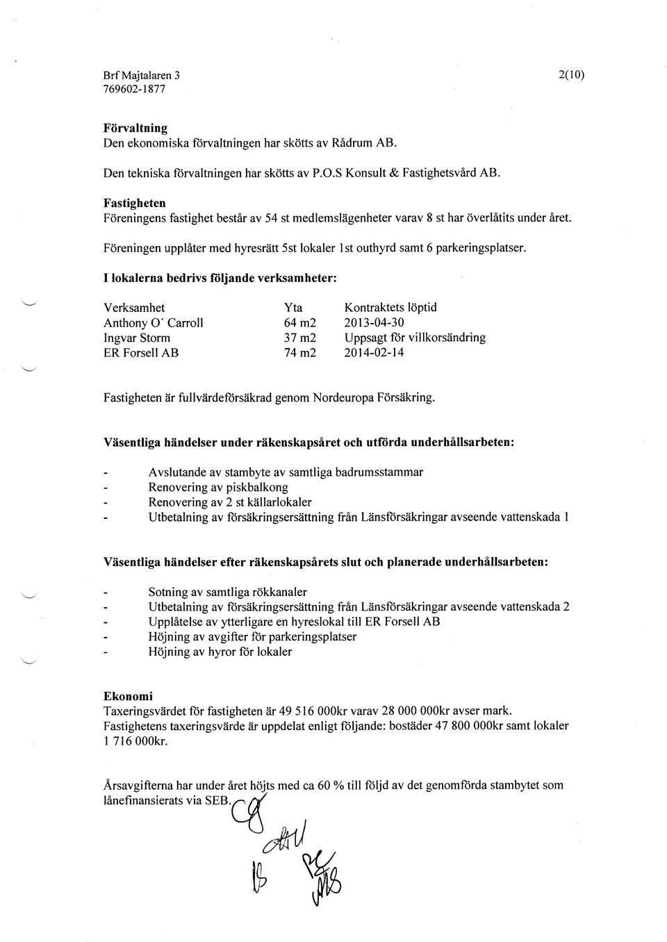 I lokalerna bedrivs fiiljande verksamheter: \-/ Verksamhet Yta Kontraktets löptid Anthony O' Carroll 64 m2 213-4-3 Ingvar Storm 37 m2 Uppsagt for villkorsändring ER ForsellAB 74 m2 214-2-14