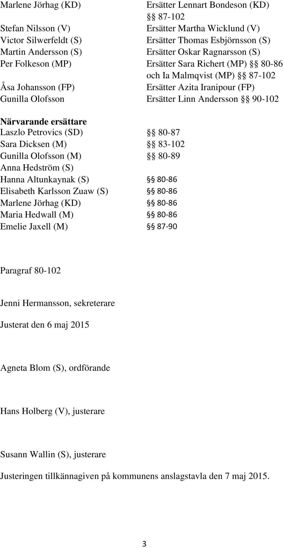 Närvarande ersättare Laszlo Petrovics (SD) 80-87 Sara Dicksen (M) 83-102 Gunilla Olofsson (M) 80-89 Anna Hedström (S) Hanna Altunkaynak (S) 80-86 Elisabeth Karlsson Zuaw (S) 80-86 Marlene Jörhag (KD)