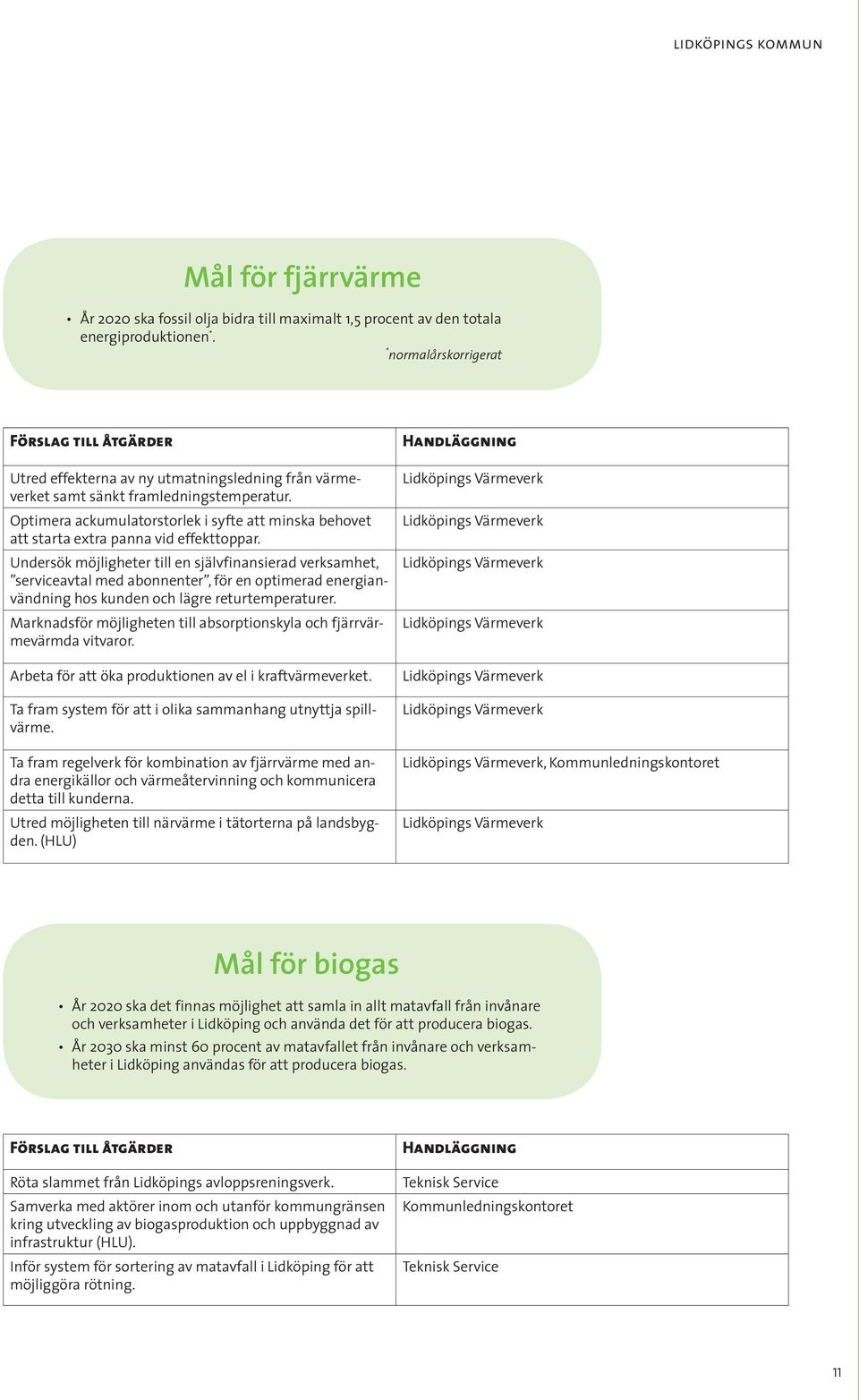 Optimera ackumulatorstorlek i syfte att minska behovet att starta extra panna vid effekttoppar.