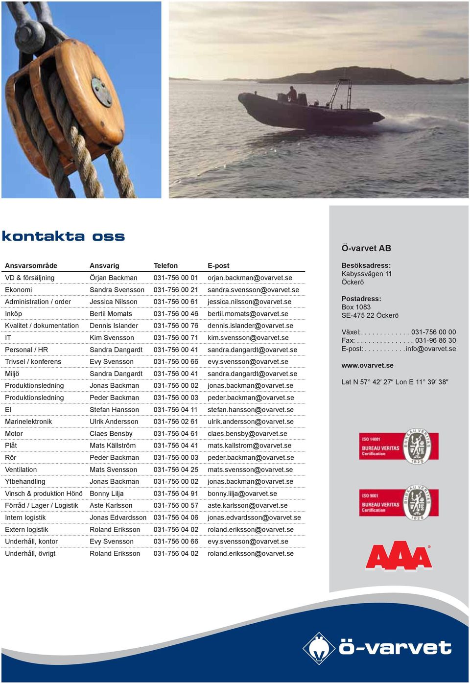 se Kvalitet / dokumentation Dennis Islander 031-756 00 76 dennis.islander@ovarvet.se IT Kim Svensson 031-756 00 71 kim.svensson@ovarvet.se Personal / HR Sandra Dangardt 031-756 00 41 sandra.