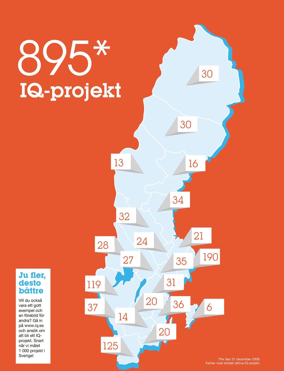se och ansök om att bli ett IQprojekt. Snart når vi målet 1 000 projekt i Sverige!
