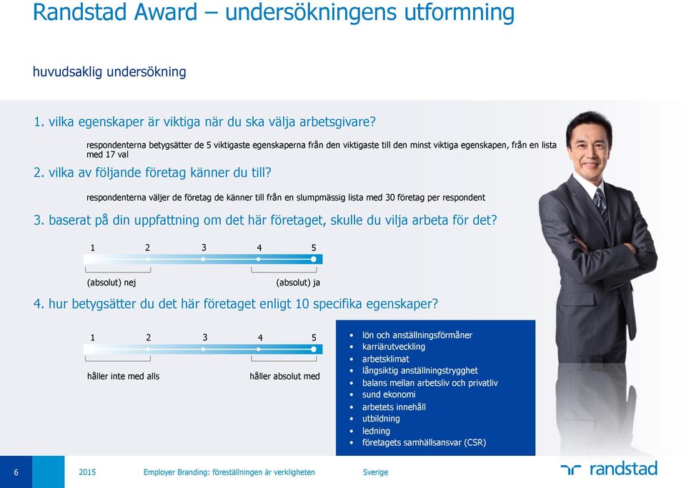 respondenterna väljer de företag de känner till från en slumpmässig lista med 30 företag per respondent 3. baserat på din uppfattning om det här företaget, skulle du vilja arbeta för det?