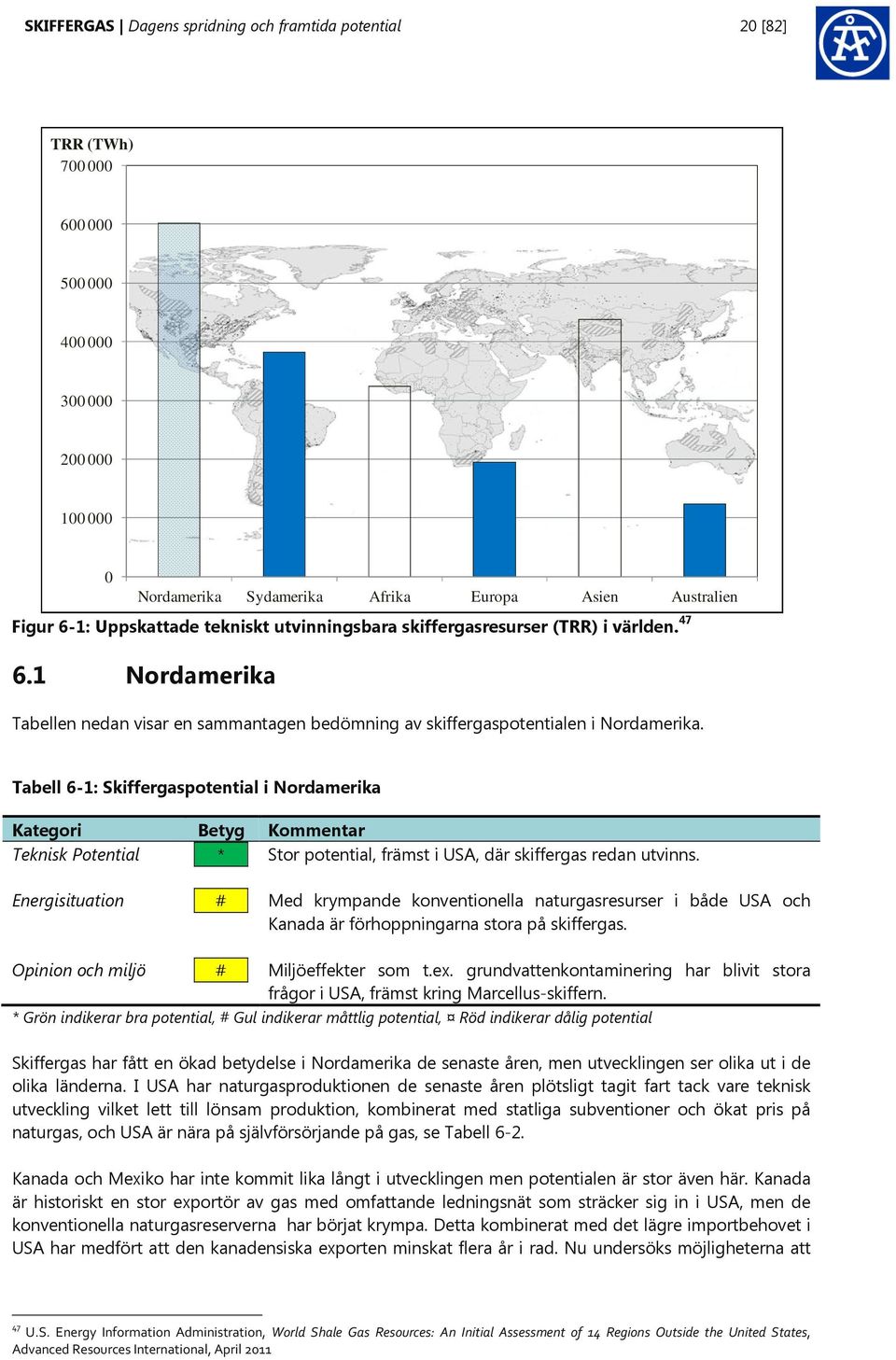 Tabell 6-1: Skiffergaspotential i Nordamerika Kategori Betyg Kommentar Teknisk Potential * Stor potential, främst i USA, där skiffergas redan utvinns.