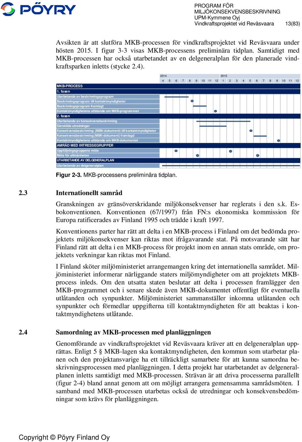 fasen Utarbetande av beskrivningsprogram Beskrivningsprogram till kontaktmyndigheter Beskrivningsprogram framlagt Kontaktmyndighetens utlåtande om MKB-programmet 2.