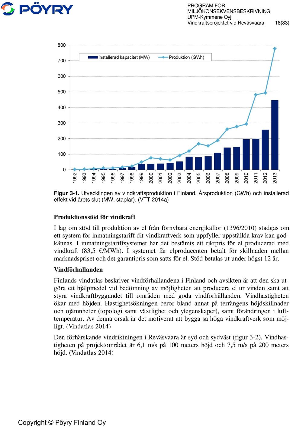 uppställda krav kan godkännas. I inmatningstariffsystemet har det bestämts ett riktpris för el producerad med vindkraft (83,5 /MWh).