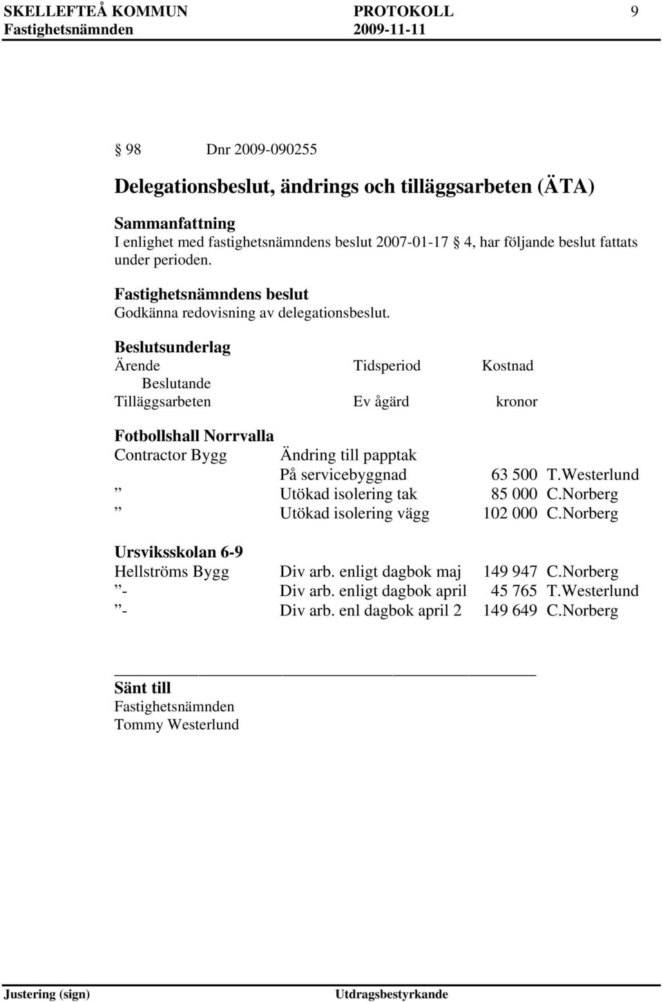 Ärende Tidsperiod Kostnad Beslutande Tilläggsarbeten Ev ågärd kronor Fotbollshall Norrvalla Contractor Bygg Ändring till papptak På servicebyggnad 63 500 T.