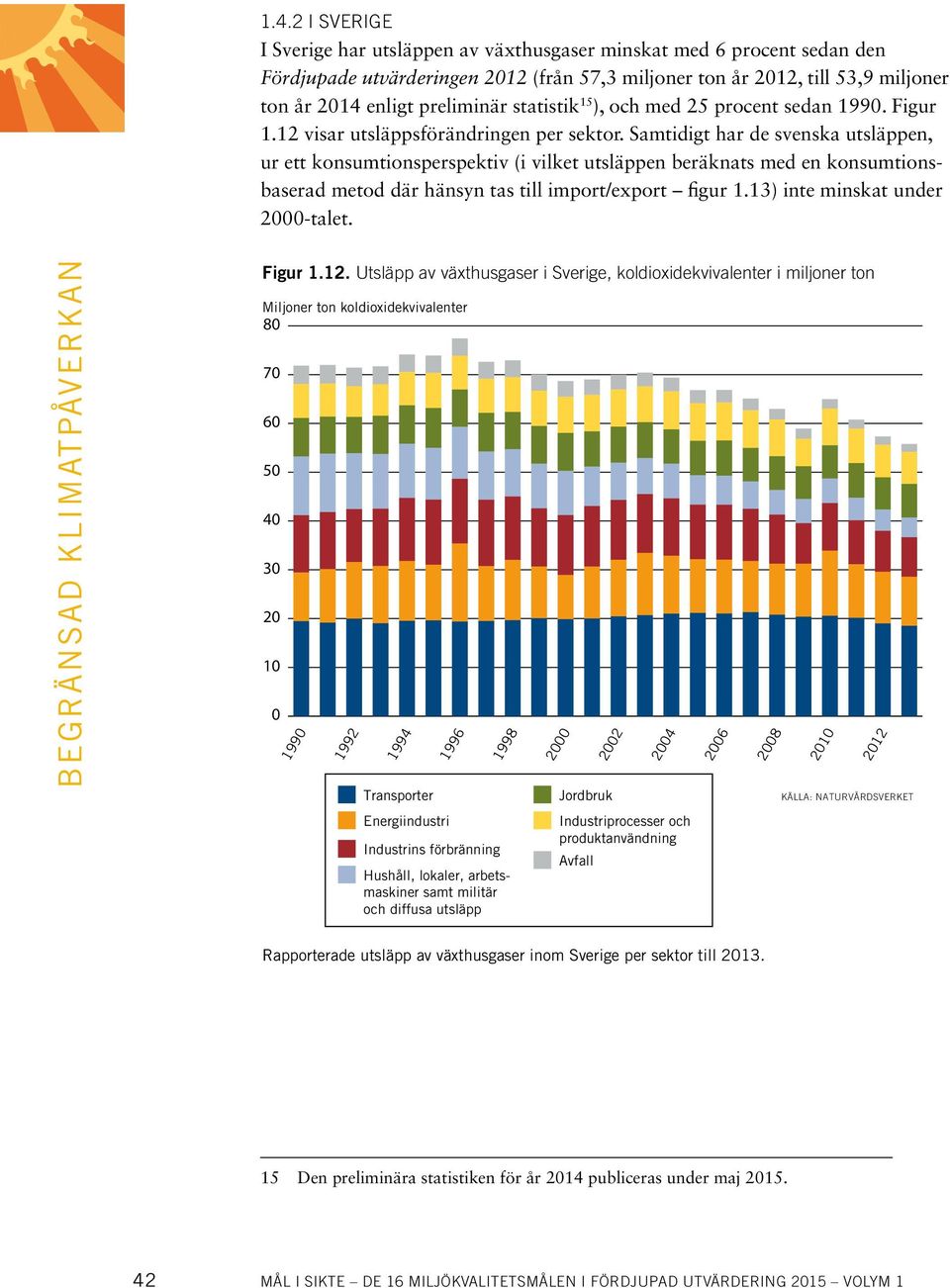 Samtidigt har de svenska utsläppen, ur ett konsumtionsperspektiv (i vilket utsläppen beräknats med en konsumtionsbaserad metod där hänsyn tas till import/export figur 1.