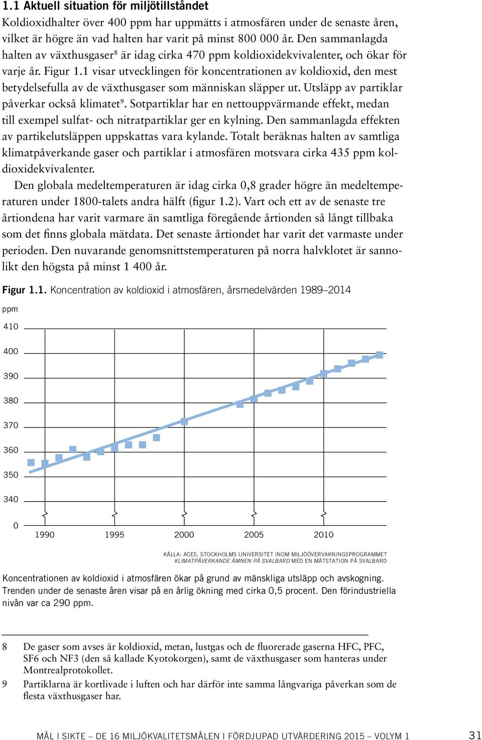 1 visar utvecklingen för koncentrationen av koldioxid, den mest betydelsefulla av de växthusgaser som människan släpper ut. Utsläpp av partiklar påverkar också klimatet 9.