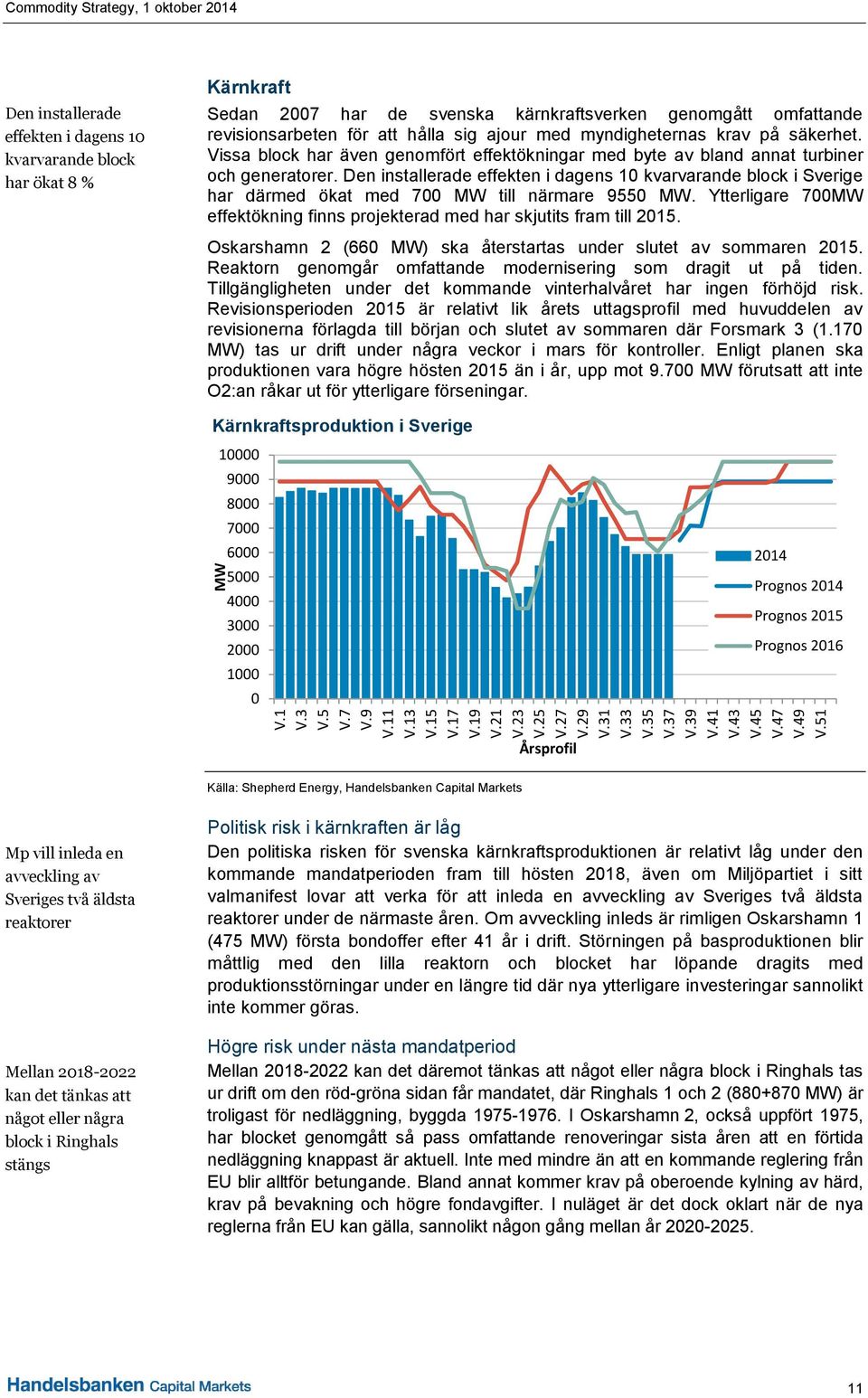 revisionsarbeten för att hålla sig ajour med myndigheternas krav på säkerhet. Vissa block har även genomfört effektökningar med byte av bland annat turbiner och generatorer.