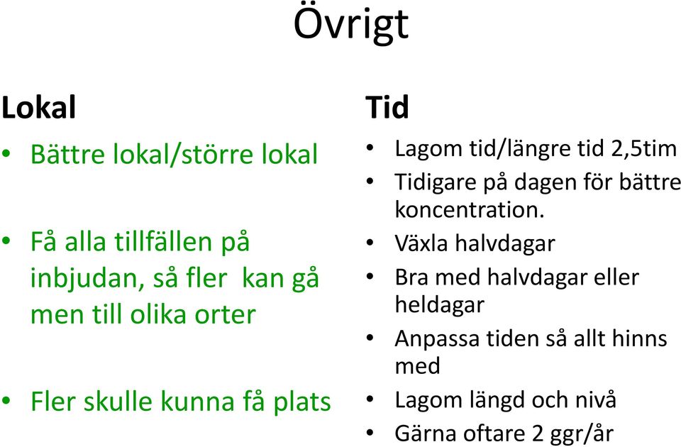 Tidigare på dagen för bättre koncentration.