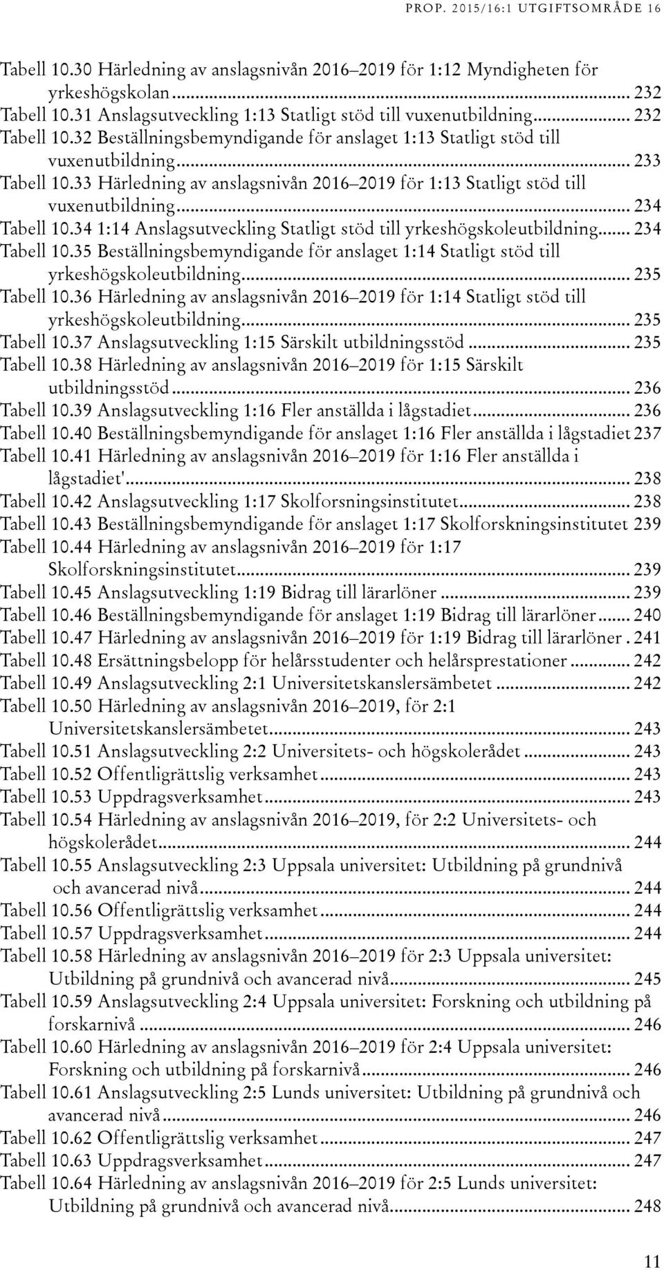 .. 5 Tabell 10.6 Härledning av anslagsnivån 016 019 för 1:1 Statligt stöd till yrkeshögskoleutbildning... 5 Tabell 10.7 Anslagsutveckling 1:15 Särskilt utbildningsstöd... 5 Tabell 10.8 Härledning av anslagsnivån 016 019 för 1:15 Särskilt utbildningsstöd.