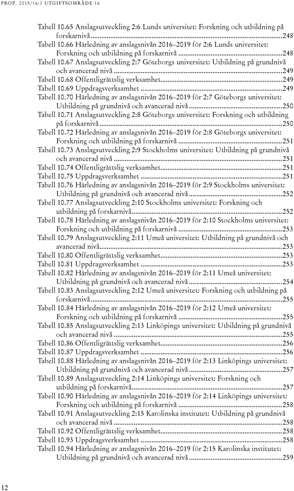 67 Anslagsutveckling :7 Göteborgs universitet: Utbildning på grundnivå och avancerad nivå... 9 Tabell 10.
