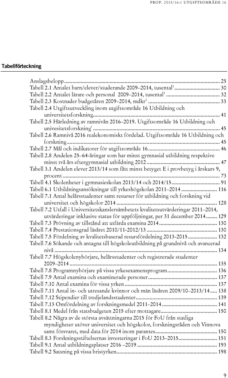 6 Ramnivå 016 realekonomiskt fördelad. Utgiftsområde 16 Utbildning och forskning... 5 Tabell.7 Mål och indikatorer för utgiftsområde 16... 6 Tabell.