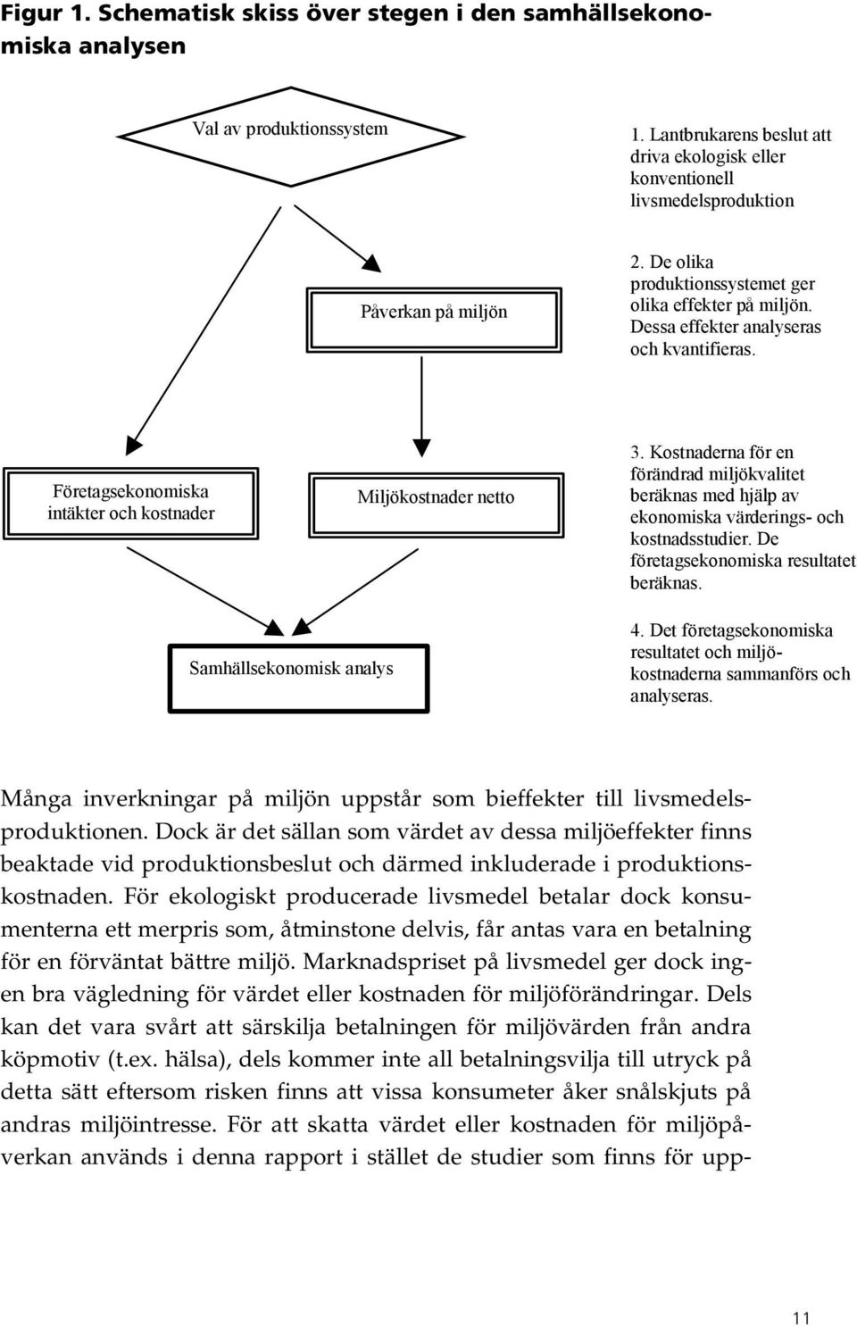 Dessa effekter analyseras och kvantifieras. Företagsekonomiska intäkter och kostnader Miljökostnader netto 3.