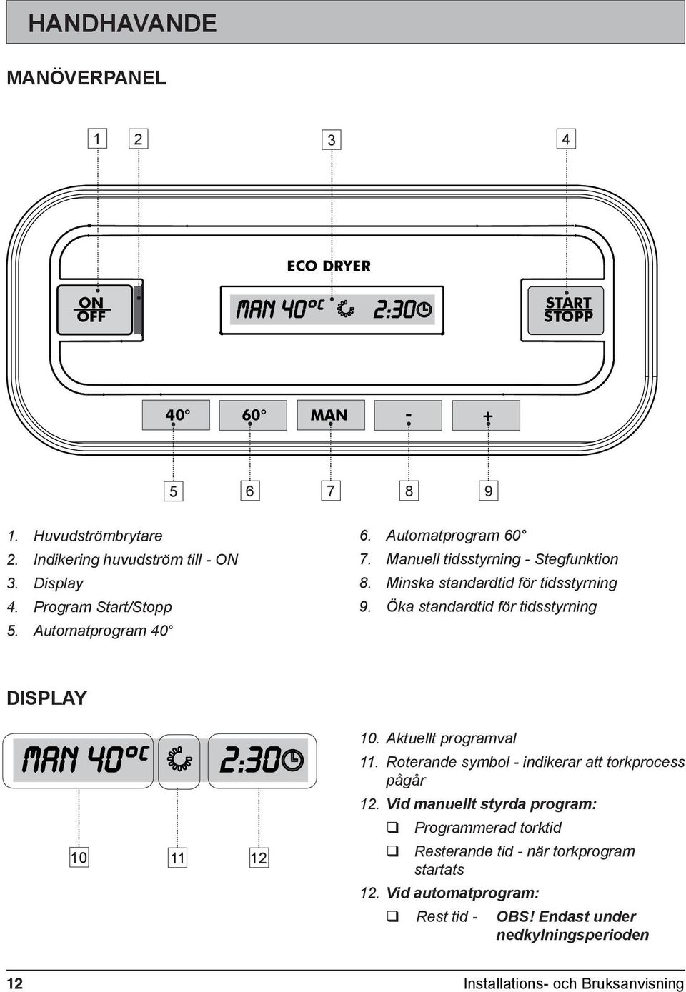 Öka standardtid för tidsstyrning Display ON OFF C MAN 40 2:30 40 60 MAN - + START C MAN 40 2:30 10 11 12 60 MAN - + 10. Aktuellt programval START 11.