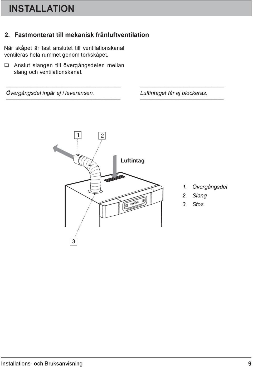 ventileras hela rummet genom torkskåpet.