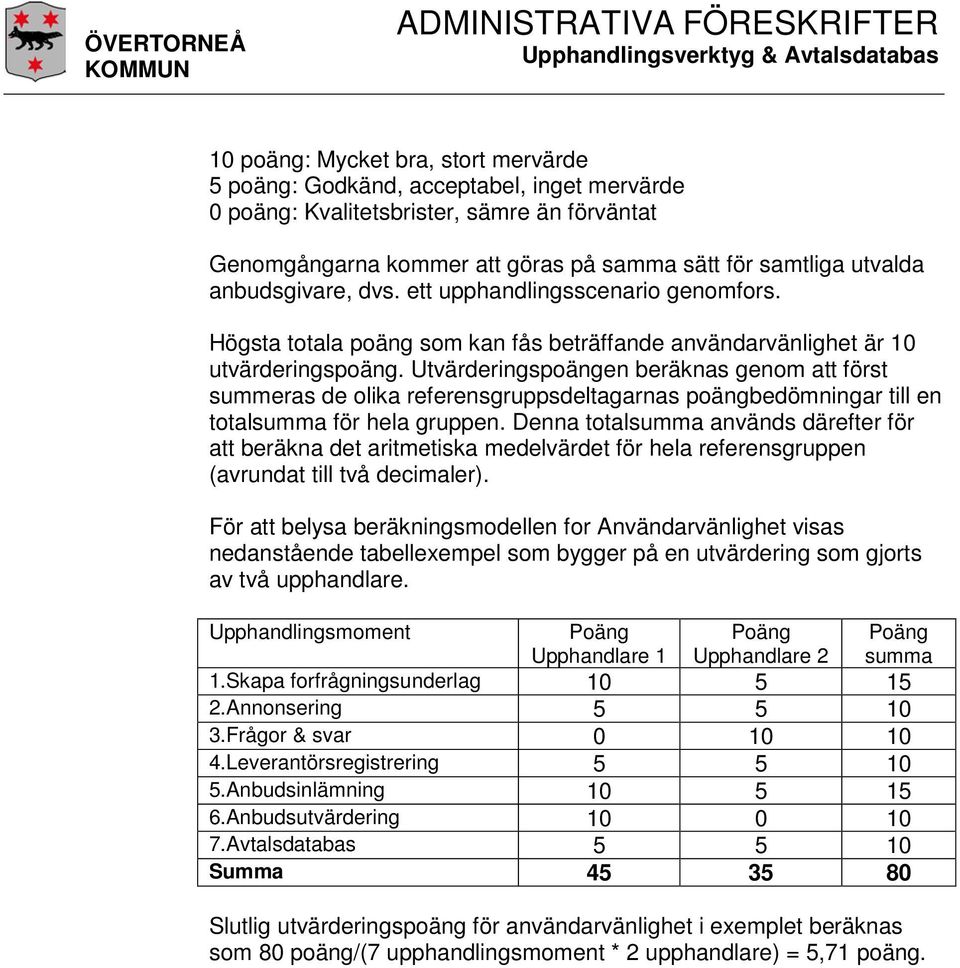 Utvärderingspoängen beräknas genom att först summeras de olika referensgruppsdeltagarnas poängbedömningar till en totalsumma för hela gruppen.