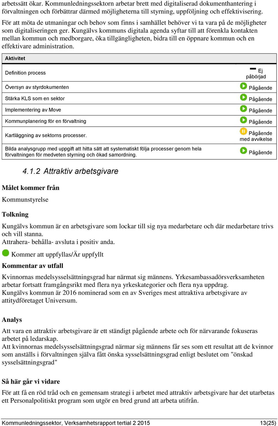 Kungälvs kommuns digitala agenda syftar till att förenkla kontakten mellan kommun och medborgare, öka tillgängligheten, bidra till en öppnare kommun och en effektivare administration.