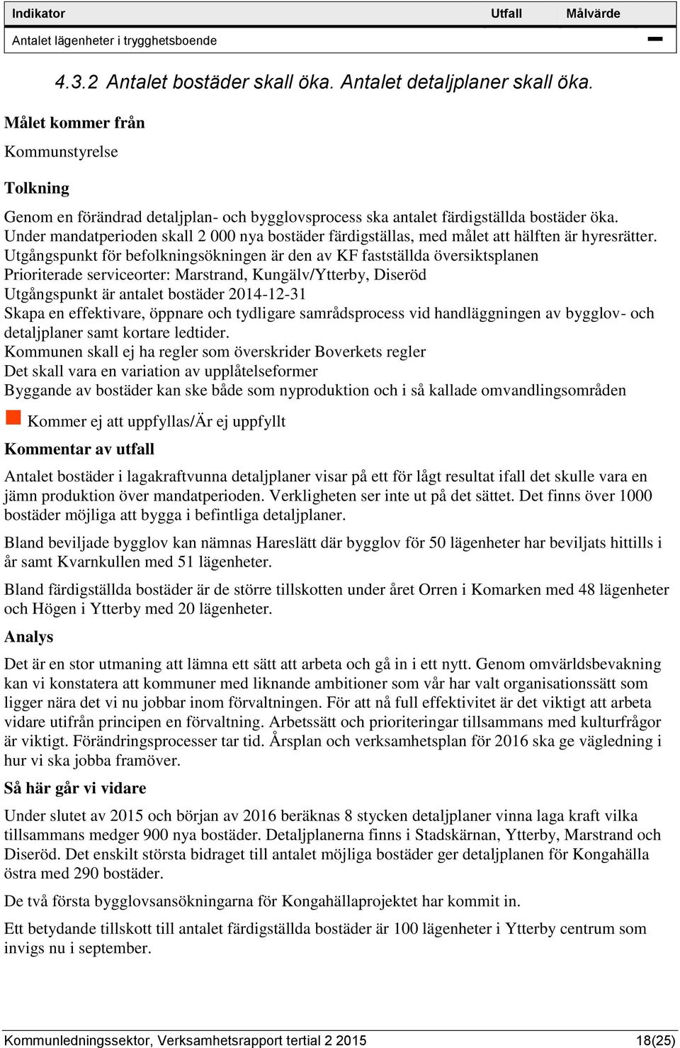 Under mandatperioden skall 2 000 nya bostäder färdigställas, med målet att hälften är hyresrätter.