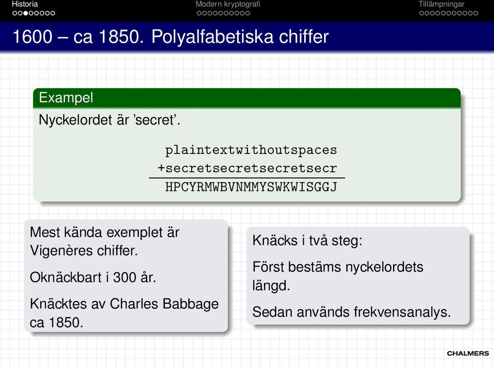 exemplet är Vigenères chiffer. Oknäckbart i 300 år.