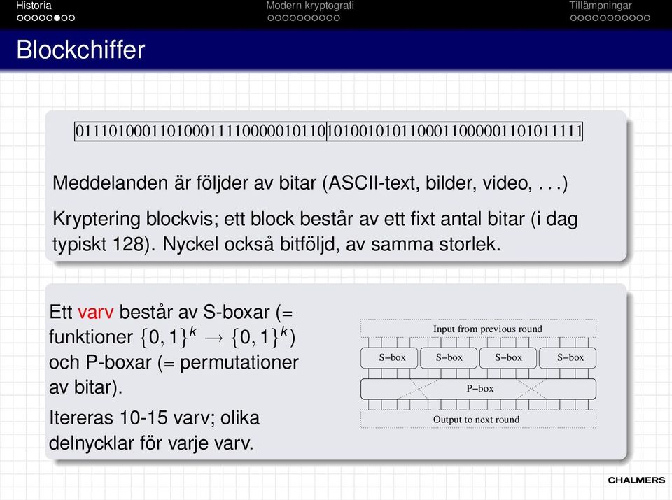 Nyckel också bitföljd, av samma storlek.