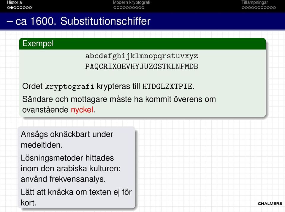 kryptografi krypteras till HTDGLZXTPIE.