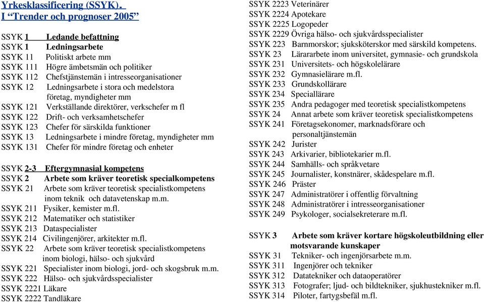 politiker Chefstjänstemän i intresseorganisationer Ledningsarbete i stora och medelstora företag, myndigheter mm Verkställande direktörer, verkschefer m fl Drift- och verksamhetschefer Chefer för