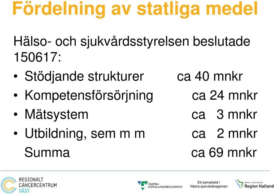 strukturer Kompetensförsörjning Mätsystem