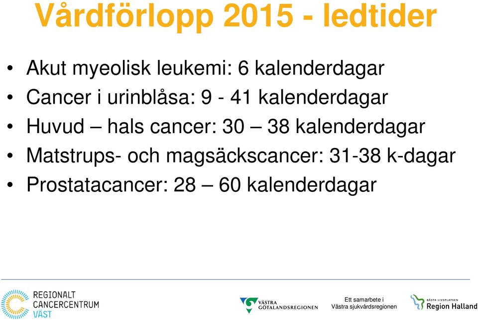 Huvud hals cancer: 30 38 kalenderdagar Matstrups- och