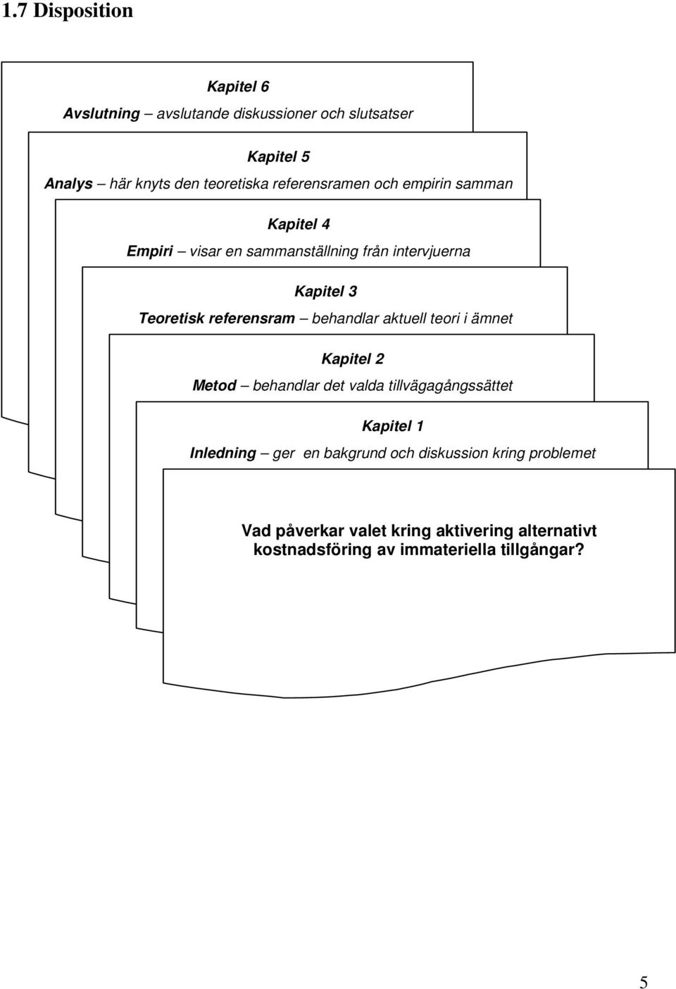 referensram behandlar aktuell teori i ämnet Kapitel 2 Metod behandlar det valda tillvägagångssättet Kapitel 1 Inledning