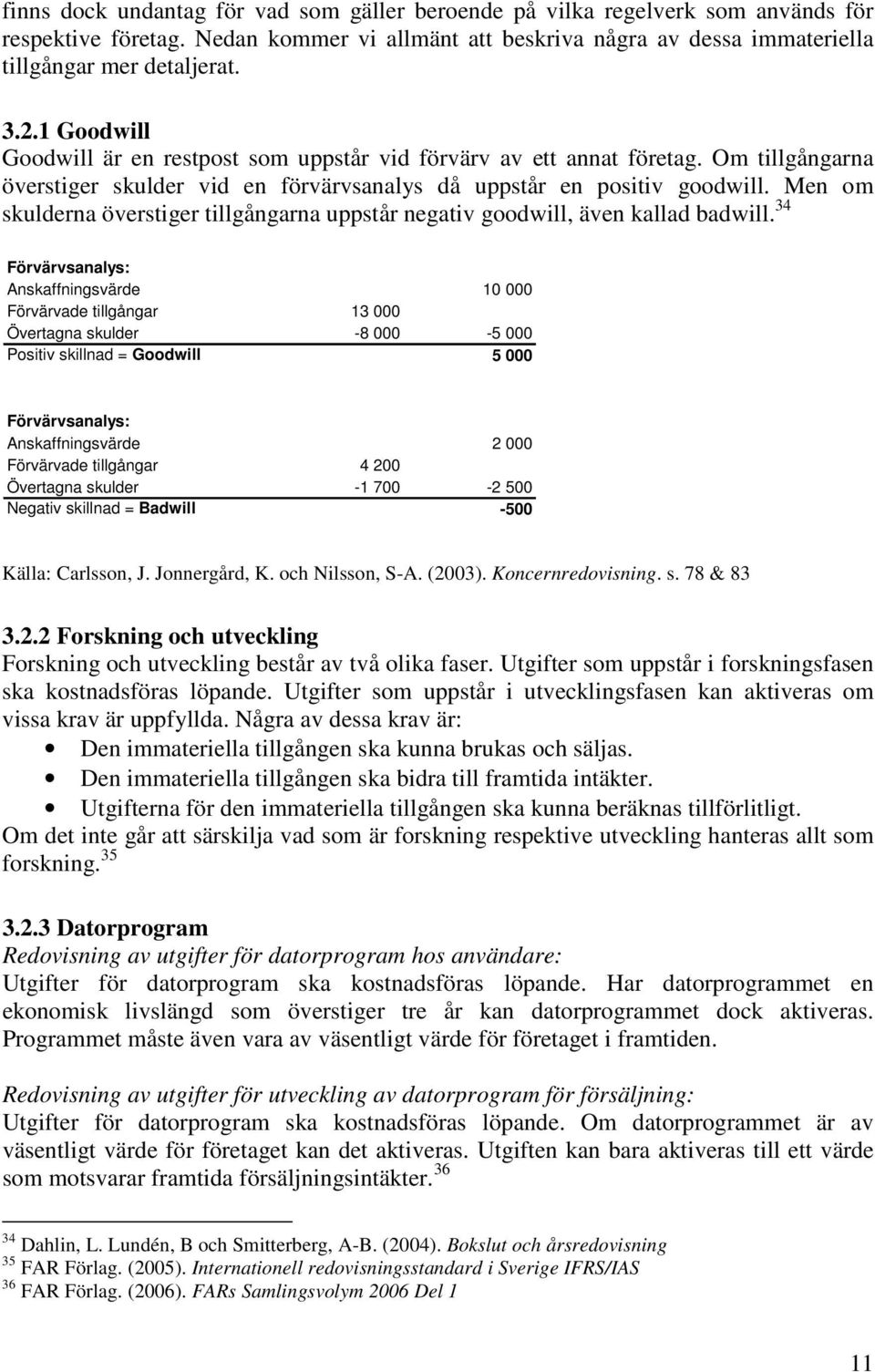 Men om skulderna överstiger tillgångarna uppstår negativ goodwill, även kallad badwill.