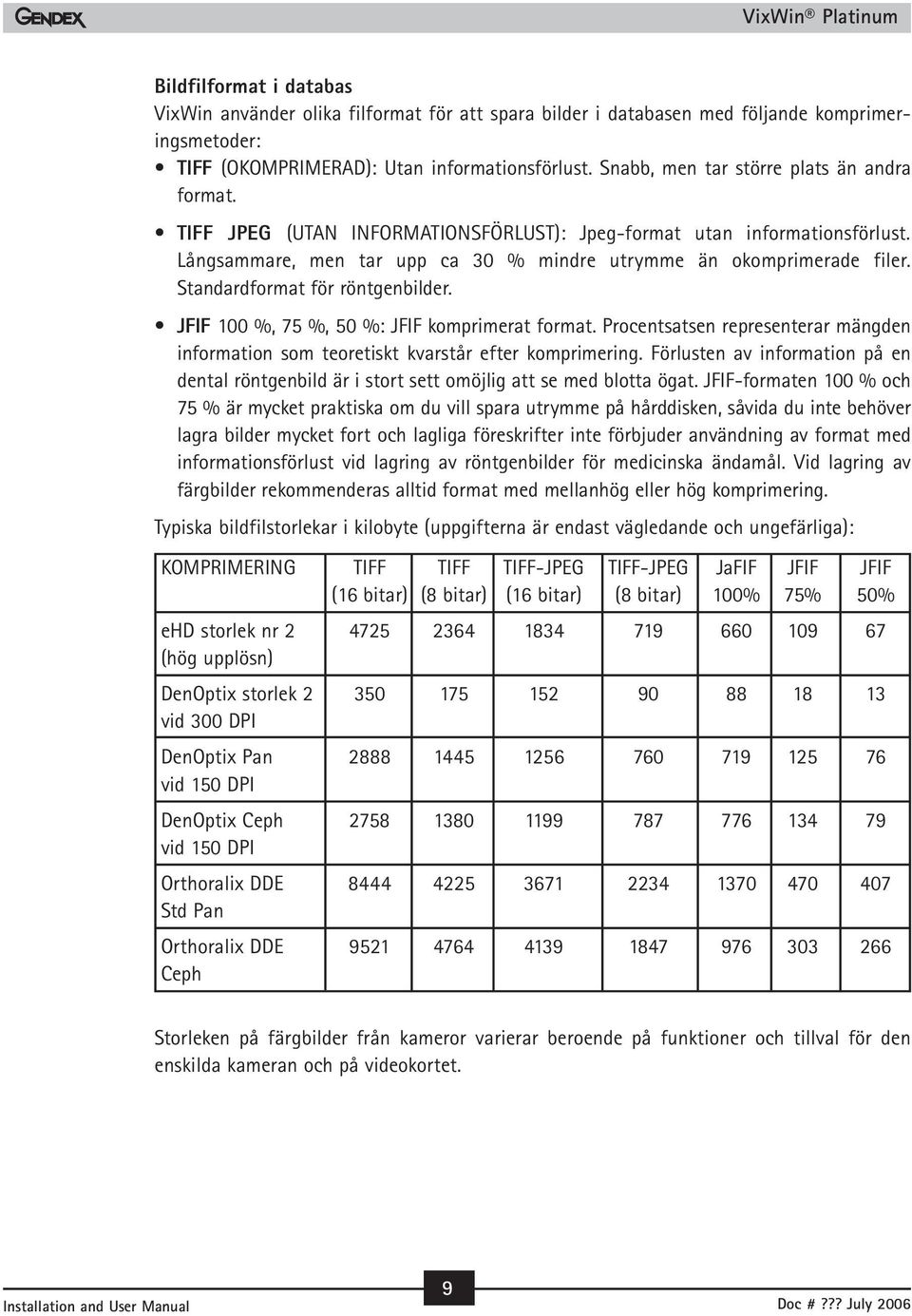 Standardformat för röntgenbilder. JFIF 100 %, 75 %, 50 %: JFIF komprimerat format. Procentsatsen representerar mängden information som teoretiskt kvarstår efter komprimering.