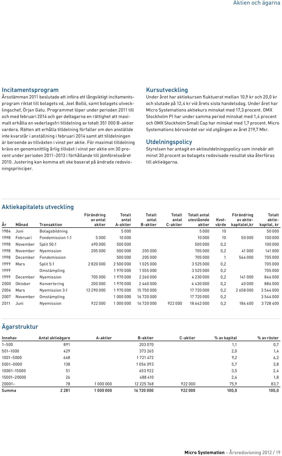 Rätten att erhålla tilldelning förfaller om den anställde inte kvarstår i anställning i februari 2014 samt att tilldelningen är beroende av tillväxten i vinst per aktie.