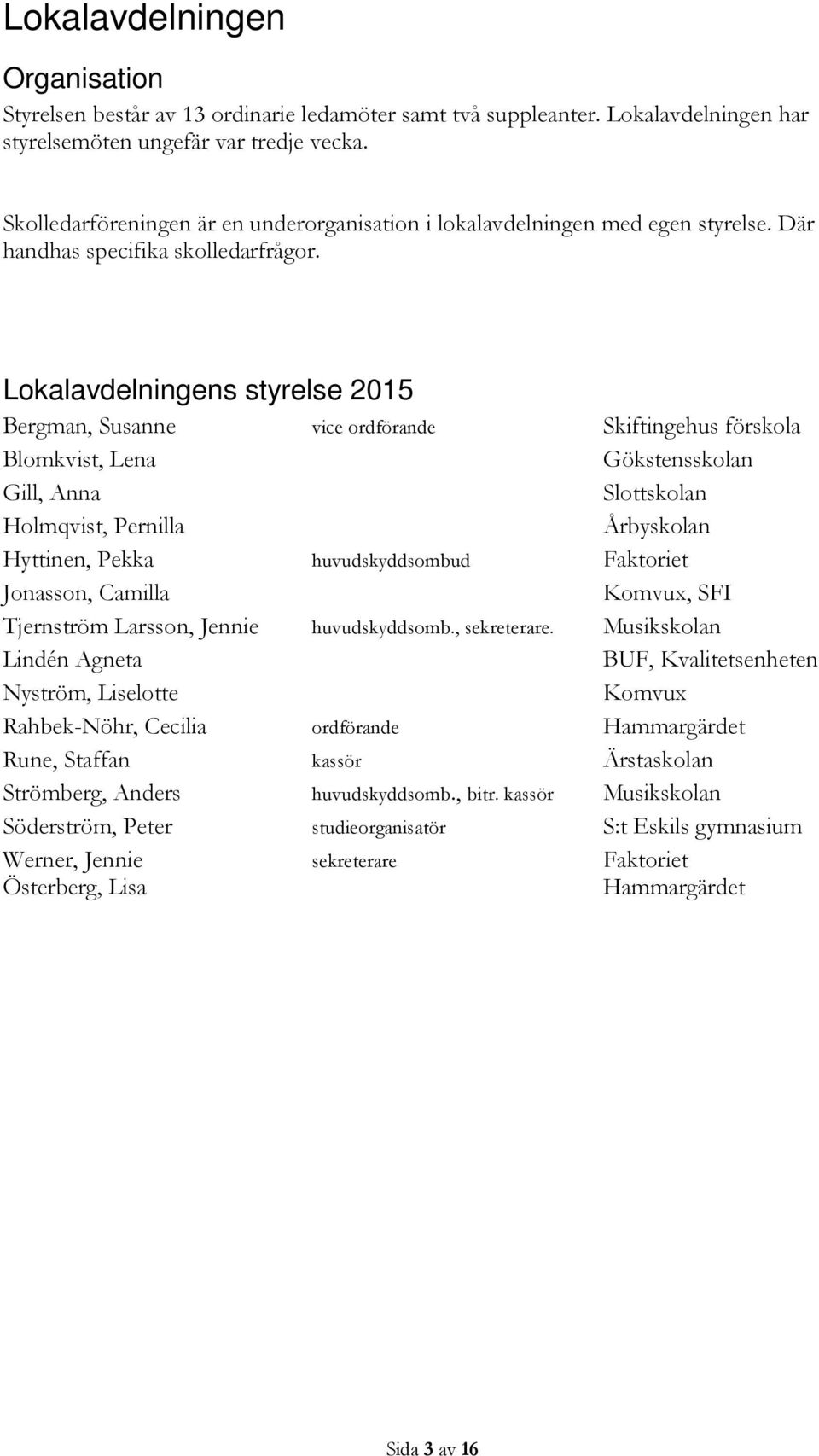 Lokalavdelningens styrelse 2015 Bergman, Susanne vice ordförande Skiftingehus förskola Blomkvist, Lena Gökstensskolan Gill, Anna Slottskolan Holmqvist, Pernilla Årbyskolan Hyttinen, Pekka