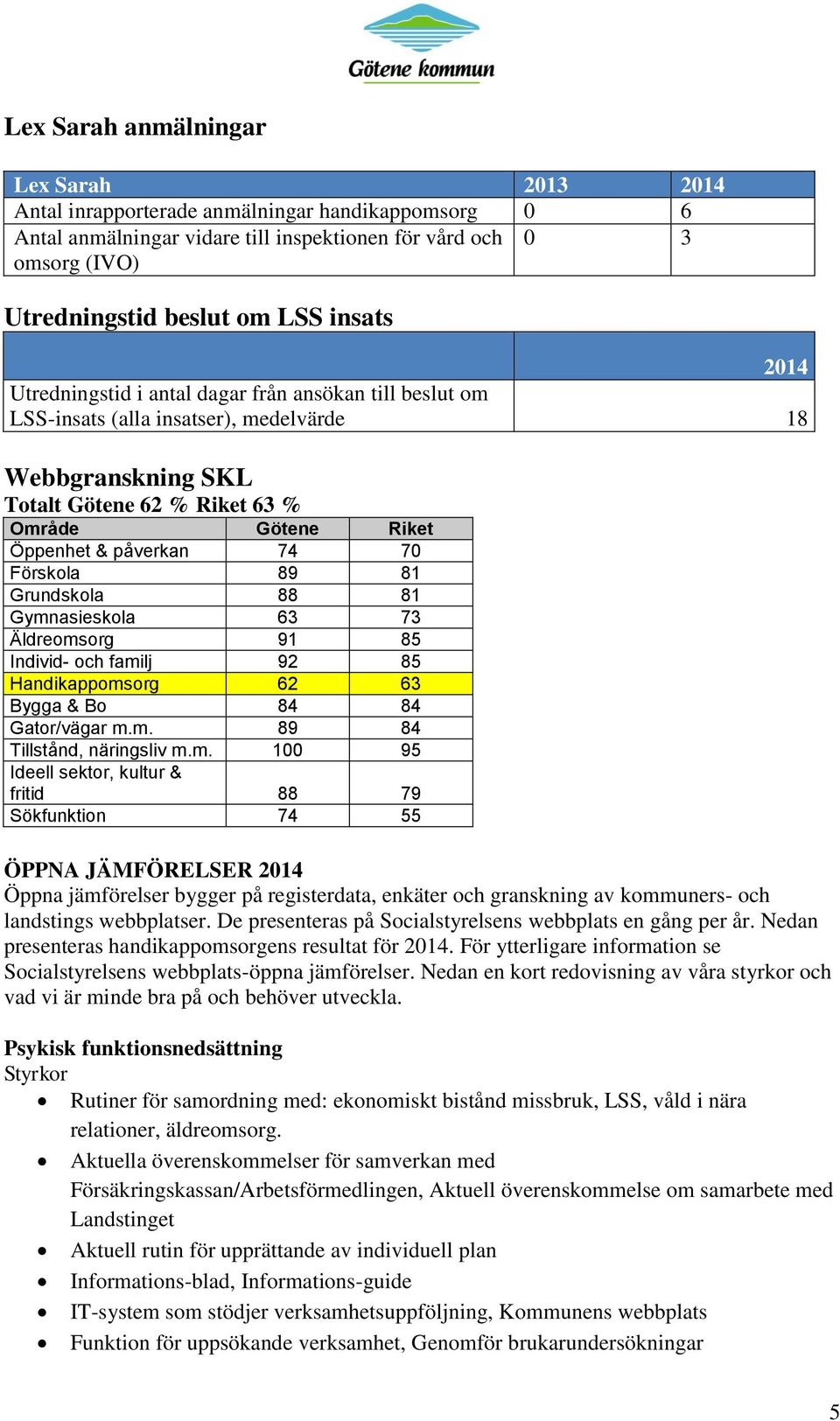 74 70 Förskola 89 81 Grundskola 88 81 Gymn