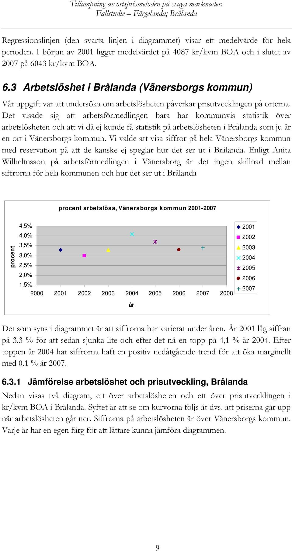 Det visade sig att arbetsförmedlingen bara har kommunvis statistik över arbetslösheten och att vi då ej kunde få statistik på arbetslösheten i Brålanda som ju är en ort i Vänersborgs kommun.