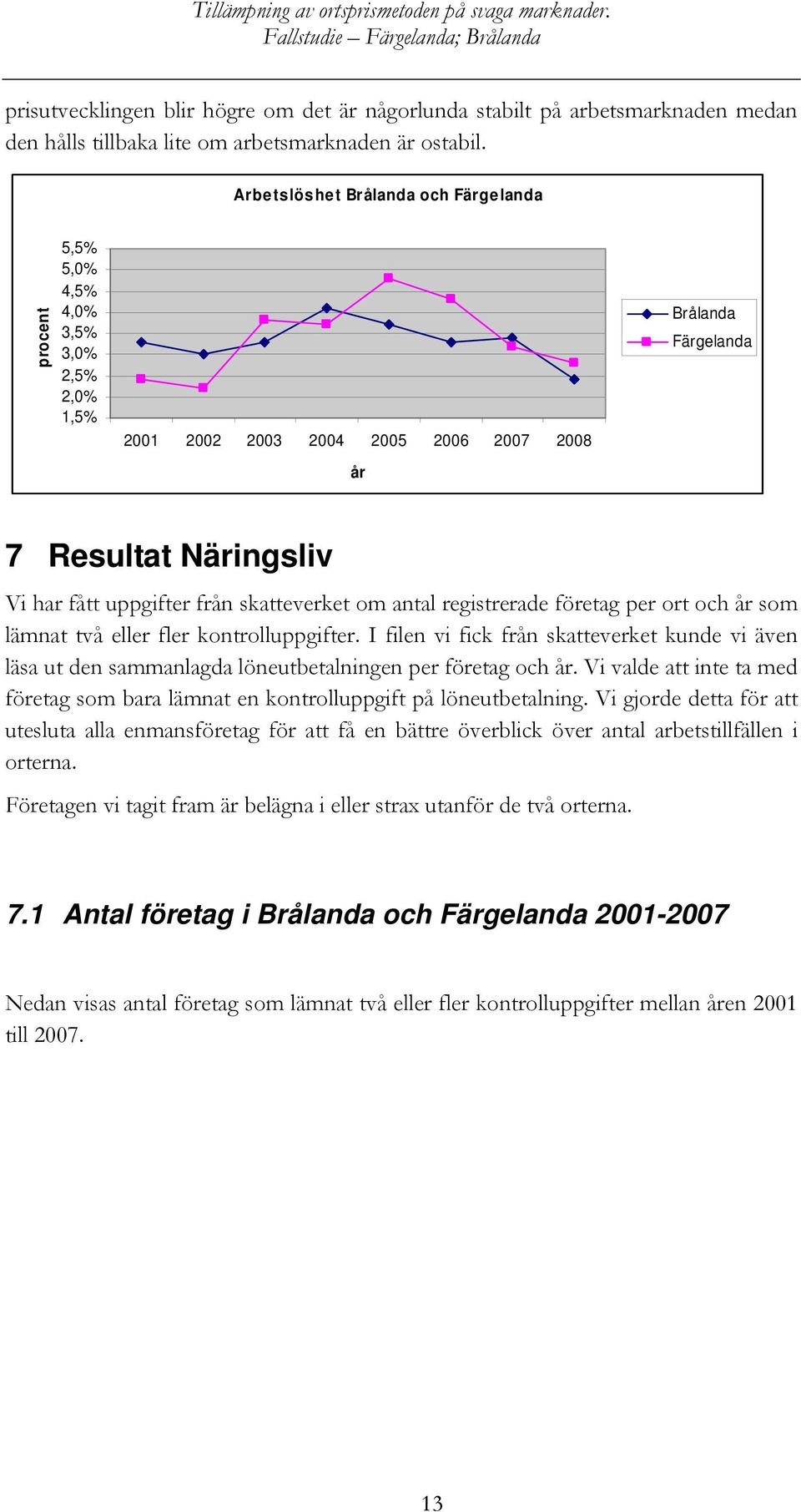 från skatteverket om antal registrerade företag per ort och år som lämnat två eller fler kontrolluppgifter.