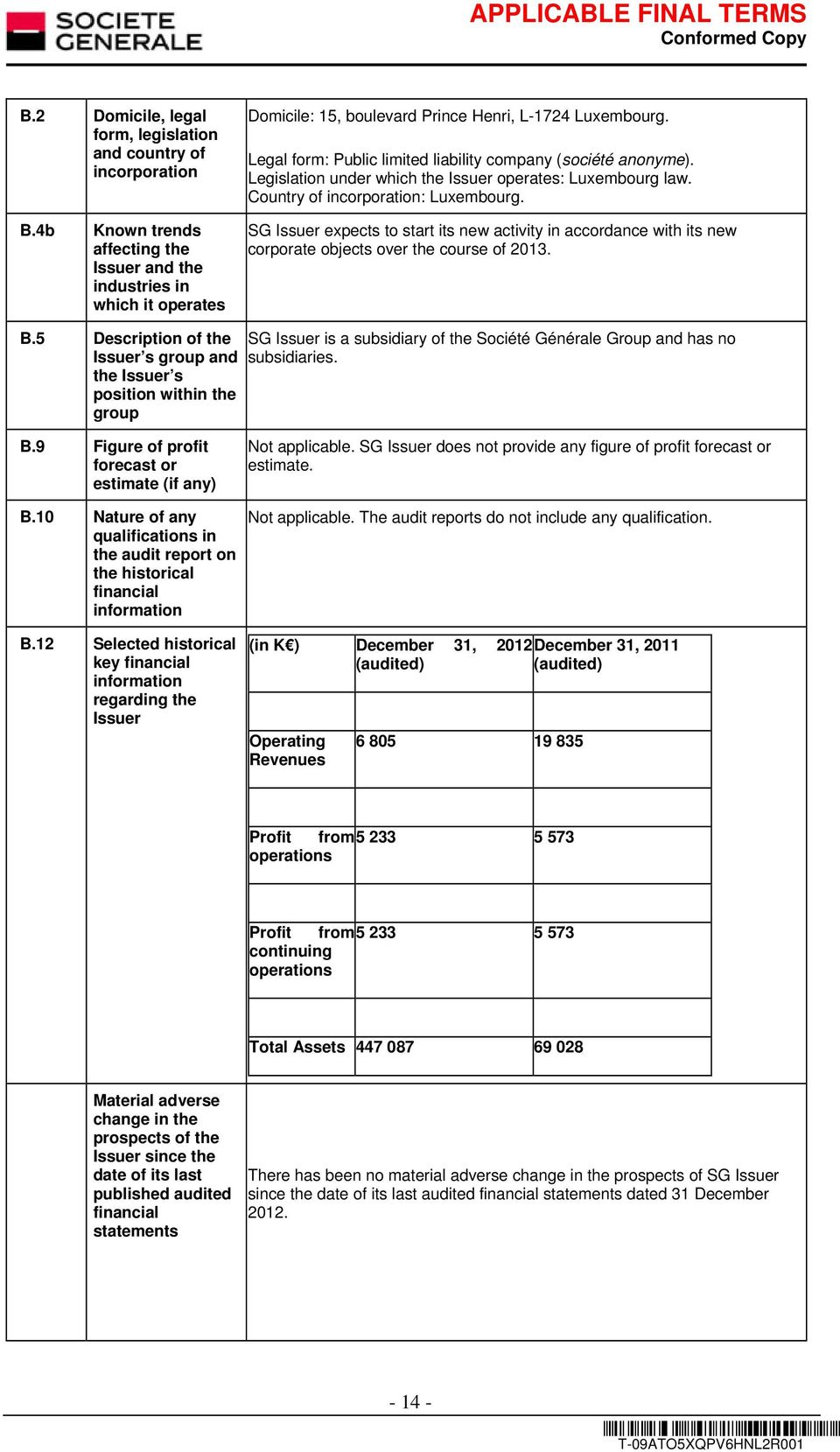 4b Known trends affecting the Issuer and the industries in which it operates SG Issuer expects to start its new activity in accordance with its new corporate objects over the course of 2013. B.