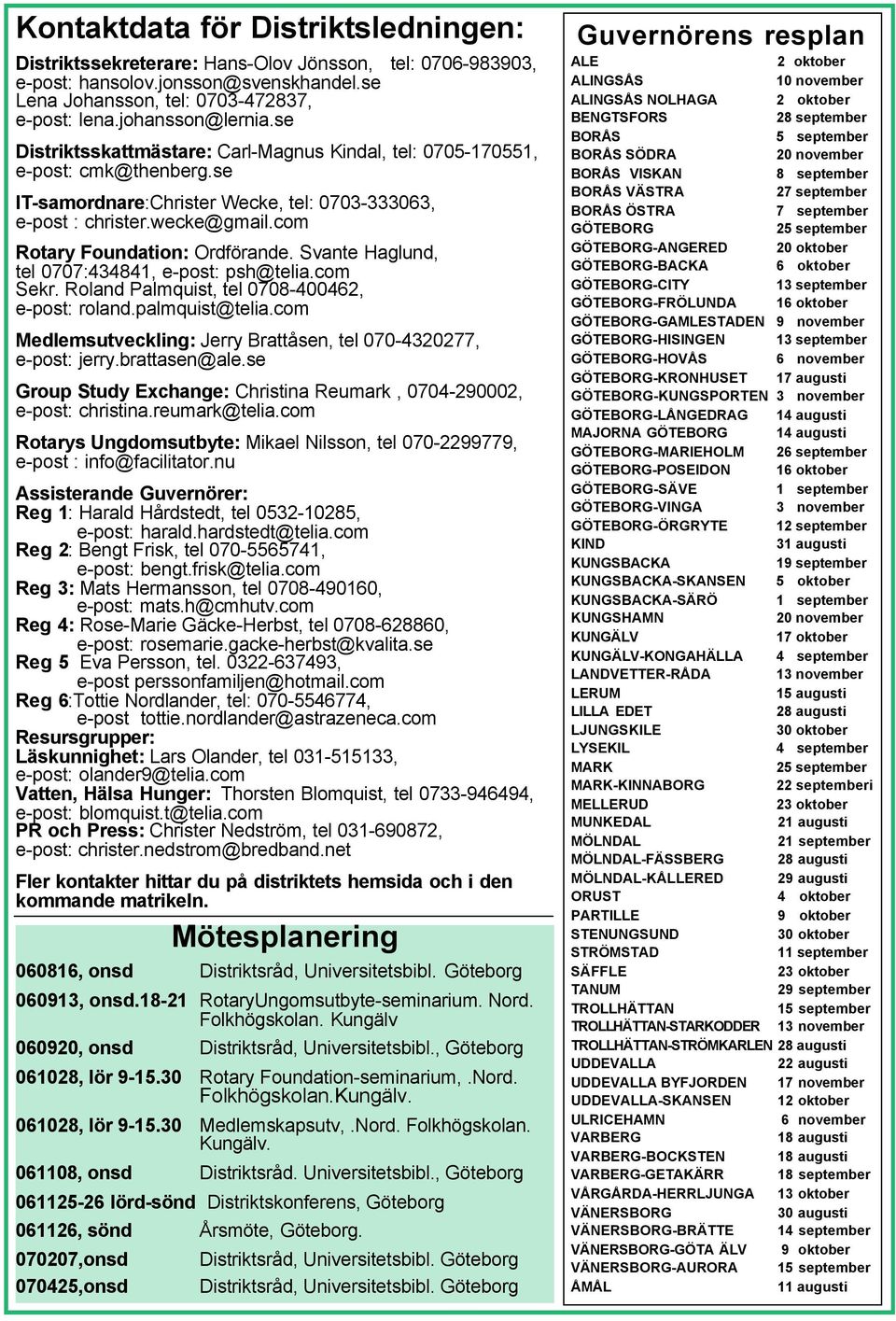 Svante Haglund, tel 0707:434841, e-post: psh@telia.com Sekr. Roland Palmquist, tel 0708-400462, e-post: roland.palmquist@telia.com Medlemsutveckling: Jerry Brattåsen, tel 070-4320277, e-post: jerry.