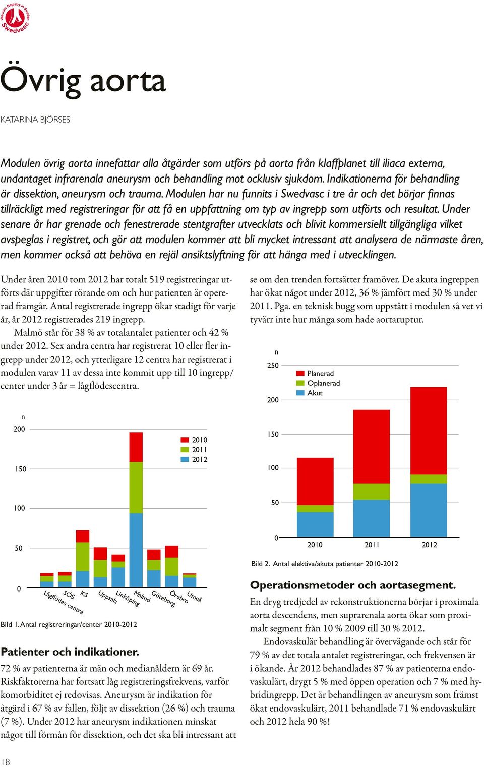 Modulen har nu funnits i Swedvasc i tre år och det börjar finnas tillräckligt med registreringar för att få en uppfattning om typ av ingrepp som utförts och resultat.