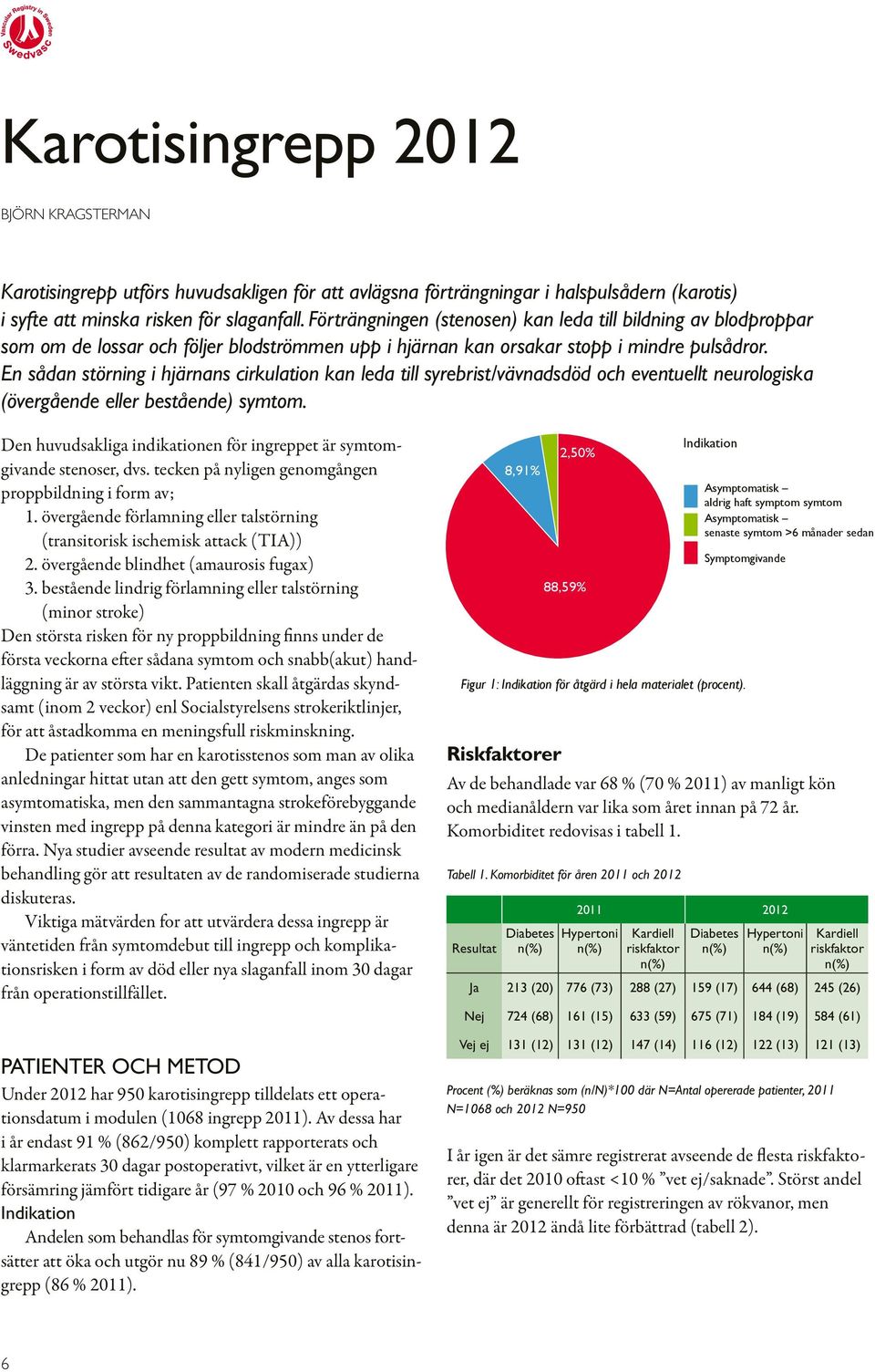 En sådan störning i hjärnans cirkulation kan leda till syrebrist/vävnadsdöd och eventuellt neurologiska (övergående eller bestående) symtom.