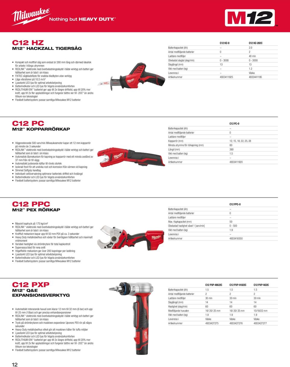 och LED ljus för högsta användarkomforten kraft, upp till 2x fl er uppladdningar och fungerar bättre ner till -20C än andra Flexibelt batterisystem: passar samtliga Milwaukee M12 batterier C12 HZ-0