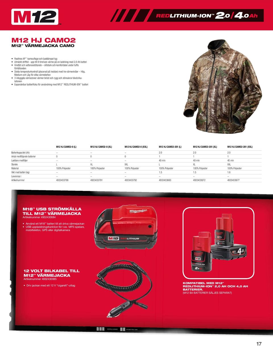 stimulerar blodcirkulationen Expanderbar batterifi cka för användning med M12 REDLITHIUM-ION batteri M12 HJ CAMO2-0 (L) M12 HJ CAMO2-0 (XL) M12 HJ CAMO2-0 (XXL) M12 HJ CAMO2-201 (L) M12 HJ CAMO2-201