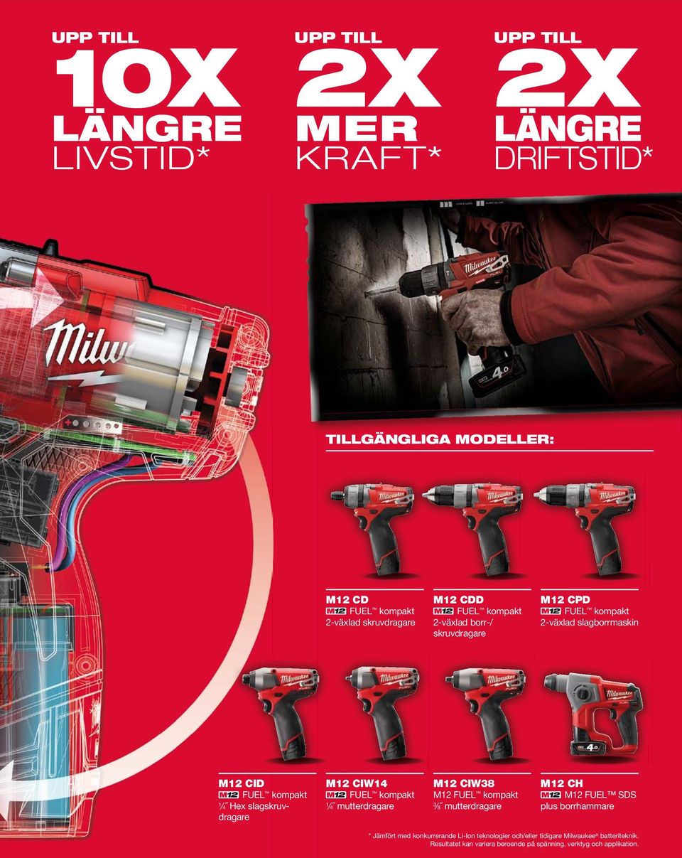 skruvdragare M12 CIW14 FUEL kompakt 1 4 mutterdragare M12 CIW38 M12 FUEL kompakt 3 8 mutterdragare M12 CH M12 FUEL SDS plus borrhammare *