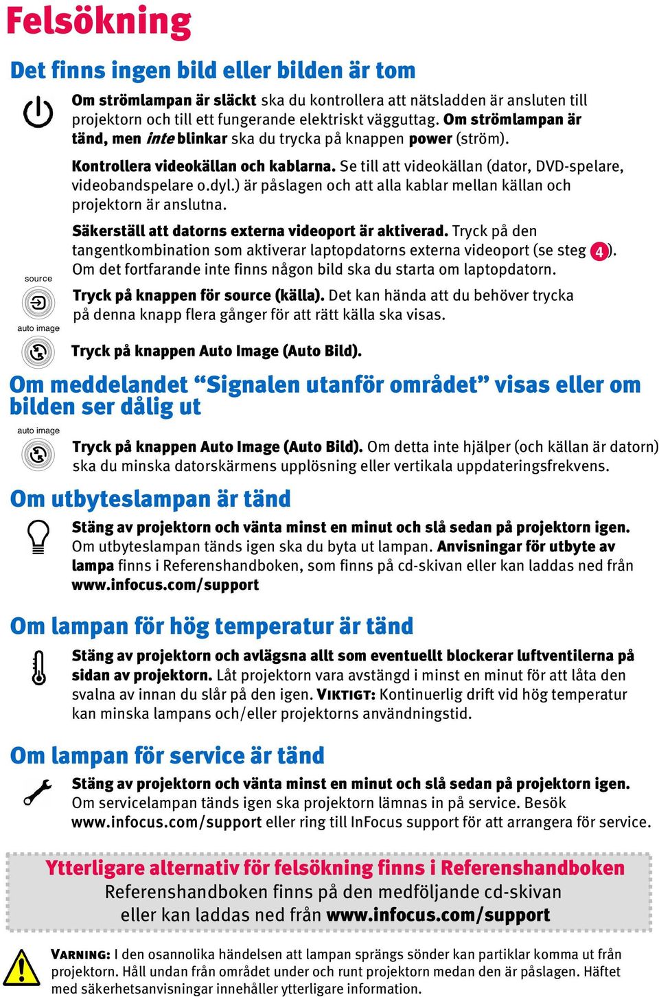 ) är påslagen och att alla kablar mellan källan och projektorn är anslutna. Säkerställ att datorns externa videoport är aktiverad.
