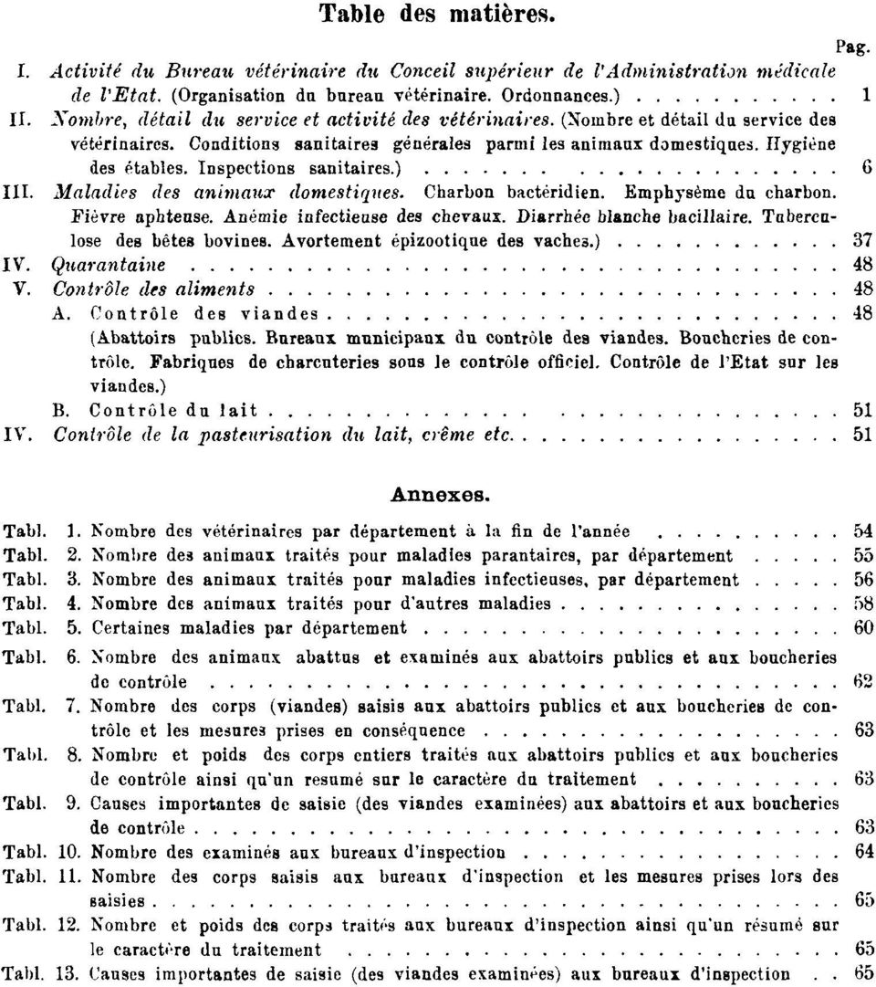 Inspections sanitaires.) 6 III. Maladies des animaux domestiques. Charbon bactéridien. Emphysème du charbon. Fièvre aphteuse. Anémie infectieuse des chevaux. Diarrhée blanche bacillaire.