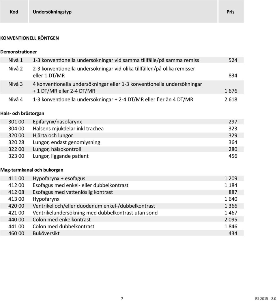 + 2-4 DT/MR eller fler än 4 DT/MR 2 618 Hals- och bröstorgan 301 00 Epifarynx/nasofarynx 297 304 00 Halsens mjukdelar inkl trachea 323 320 00 Hjärta och lungor 329 320 28 Lungor, endast genomlysning