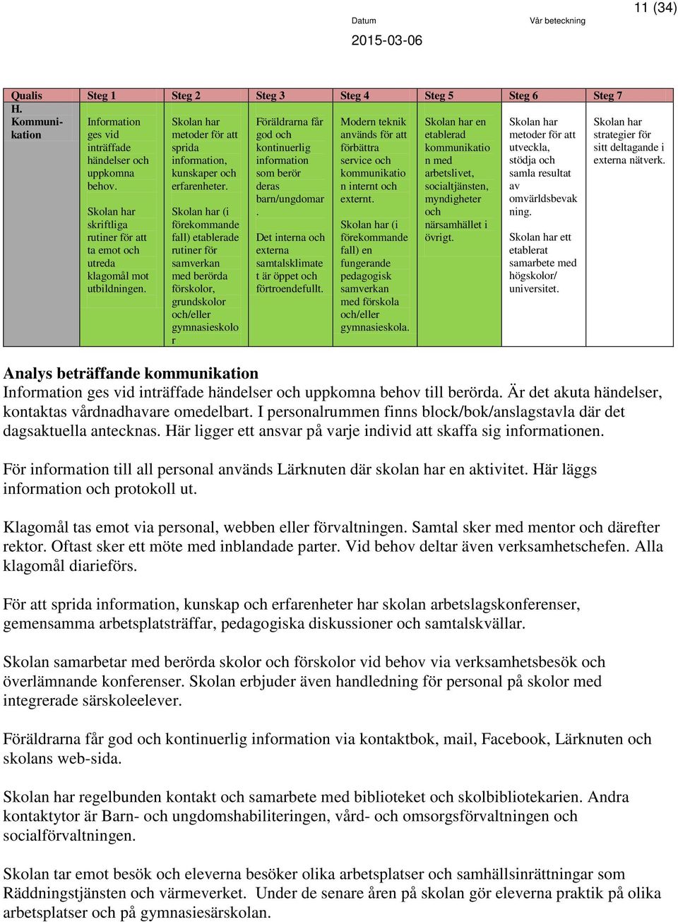 (i förekommande fall) etablerade rutiner för samverkan med berörda förskolor, grundskolor och/eller gymnasieskolo r Föräldrarna får god och kontinuerlig information som berör deras barn/ungdomar.