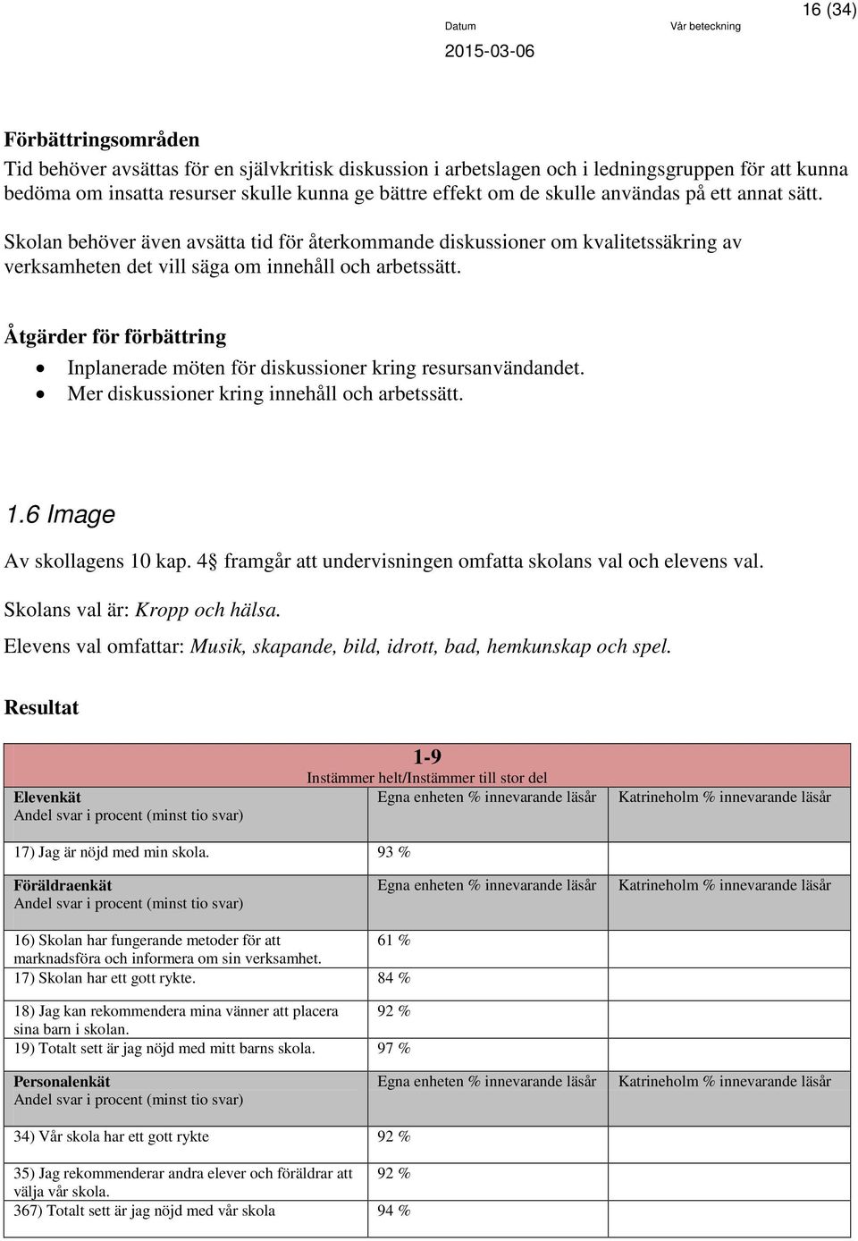 Åtgärder för förbättring Inplanerade möten för diskussioner kring resursanvändandet. Mer diskussioner kring innehåll och arbetssätt. 1.6 Image Av skollagens 10 kap.